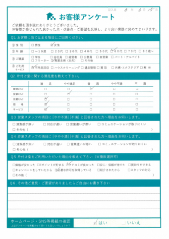 大田市Y様断捨離に伴う不用品回収